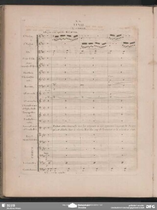Final Chœur: "Honneur au conquerant"
