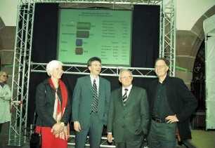 Freiburg im Breisgau: Oberbürgermeisterwahl [u.a. mit Dieter Salomon]