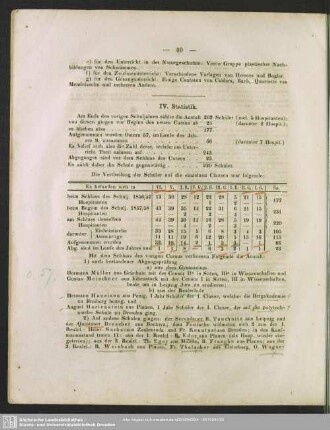 IV. Statistik