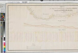 Dülmen (Dülmen), Teilung der Empter Mark, Weg in der geteilten Empter Mark: Kommunikationsweg von Rorup nach Buldern: Lageplan, Längen- und Querprofil