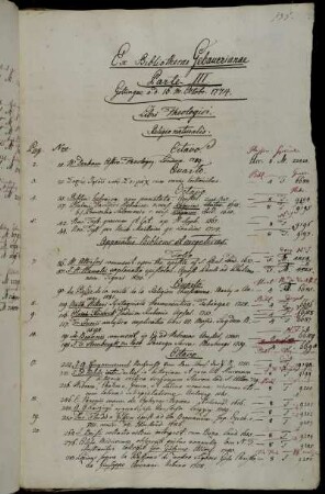 Ex Bibliothecae Gebauerianae Parte III.