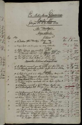 Ex Bibliothecae Gebauerianae Parte III.