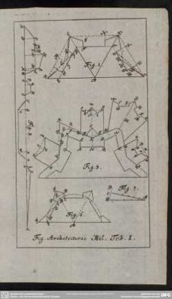 Fig. Architecturae Mil. Tab. I.