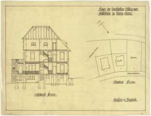 Billing, Hermann; Baden-Baden, Beuttenmüllerstr. 7 (früher 5); Haus Billing und Mallebrein - Lageplan; Schnitt a-b