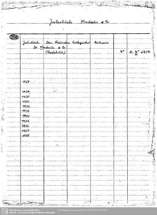 Jahrbuch Madaus