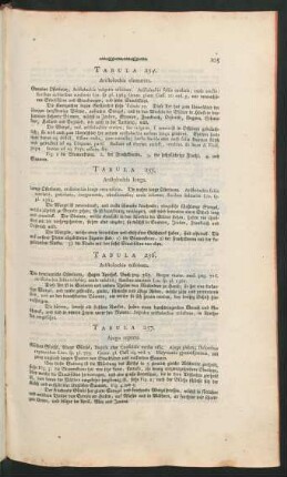 Tabula 254-260
