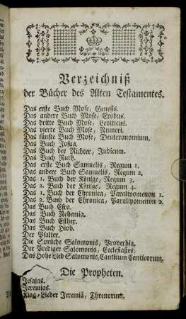 Verzeichniß der Bücher des Alten Testaments.