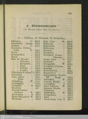 6. Höhenmessungen