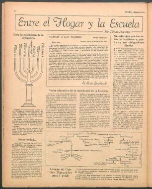 Asunto de ciencias naturales para 5° grado [Representación gráfica]