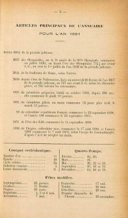 Annuaire