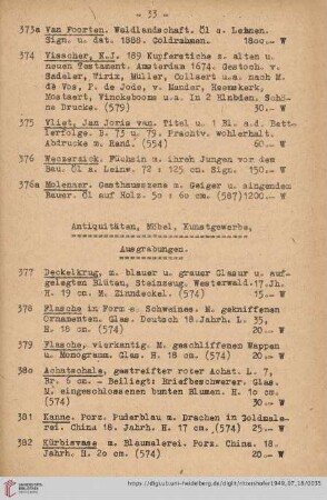 Antiquitäten, Möbel, Kunstgewerbe, Ausgrabungen (Nr. 377 - 611)