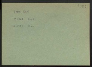 Zapp, Karl