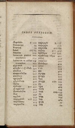 Index Verborum.