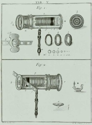 Kulpeprische Sakmokroskop, Stich 1762