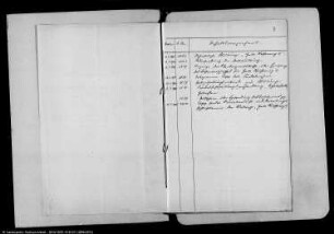 Berechtsame des Steinsalzmutung "Gute Hoffnung III" bei Wegeleben