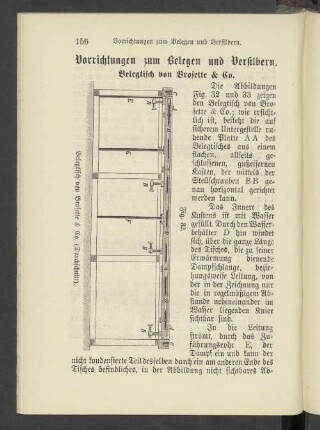 Vorrichtungen zum Belegen und Versilbern