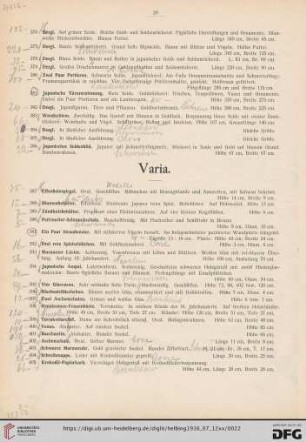 Varia (Nr. 387-407)