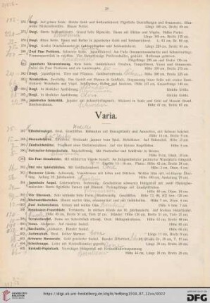 Varia (Nr. 387-407)