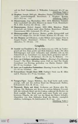 Graphik (Nr. 80-83)