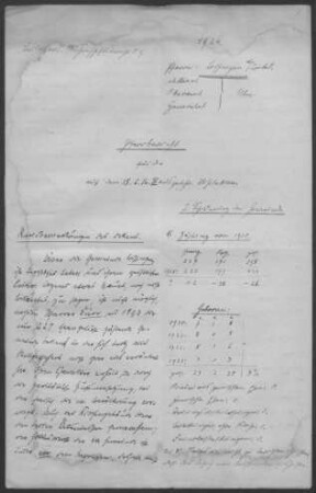 Bissingen/Lontal: Pfarrbericht 1924