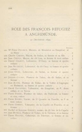 Role des françois refugiez à Angremünde. 31 décembre 1699