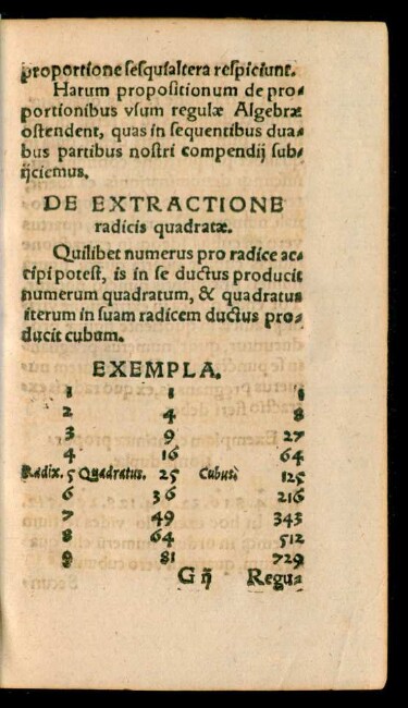De Extractione radicis quadratae.