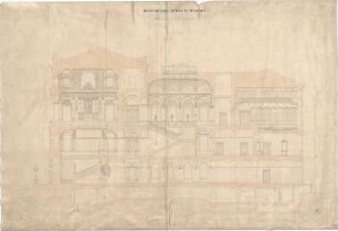 Neureuther, Gottfried von; München; Königlich - Bayerische Polytechnische Schule (TU) - Mittelbau (Schnitt)