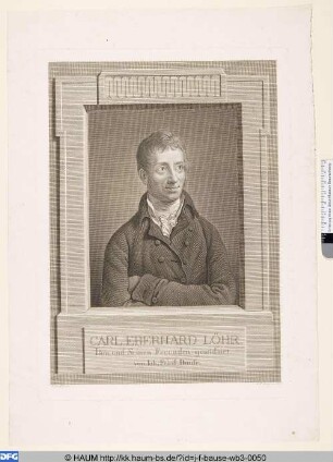 Carl Eberhard Loehr
