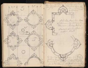Skizzenbuch: Handskizzen von 1885: Ornamentik des Portals