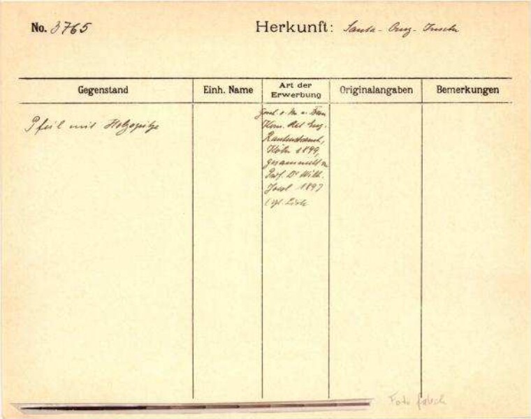 Dies ist ein Digitalisat eines historischen Dokuments. Es spiegelt den Entstehungskontext wider und entspricht nicht dem heutigen Maßstab einer geschichts- und diversitätsbewussten Sprache.