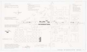 Institut für Altertumswissenschaften für die FU Berlin-Dahlem Schinkelwettbewerb 1985: Lageplan 1:1000