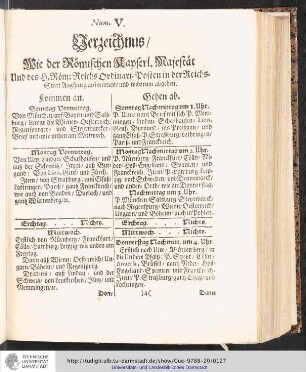Num. V. Verzeichnus