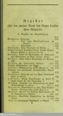 Register über den zweiten Band des Neuen Lausitzischen Magazins