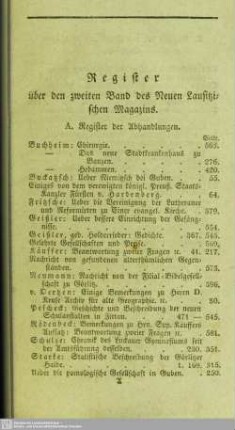 Register über den zweiten Band des Neuen Lausitzischen Magazins