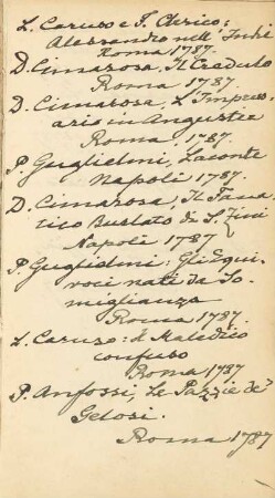 handschriftliches Inhaltsverzeichnis