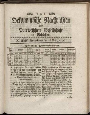 XI. Stück. Sonnabends den 16 März. 1776.