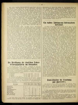 Zentralinstitut für Erziehung und Unterricht