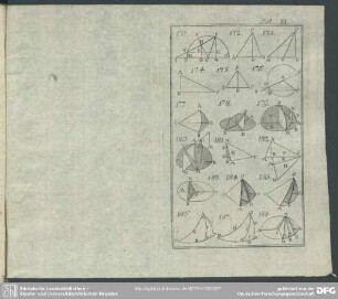 [Abb. 171. - 188.]