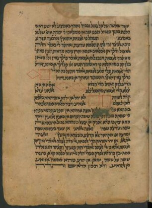 Illustration: f. 99r-101v