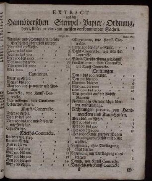 Extract aus der Hannöverschen Stempel-Papier-Ordnung, derer, unter privatis am meisten vorkommenden Sachen.