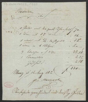 Bordereau und Quittung über 230 Gulden
