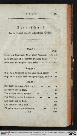 Verzeichniß der in diesem Bande enthaltenen Stücke