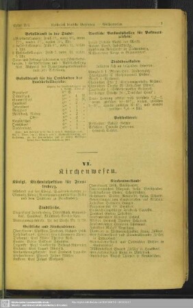 VI. Kirchenwesen