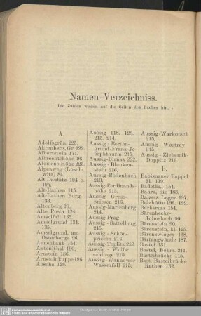 Namen-Verzeichniss