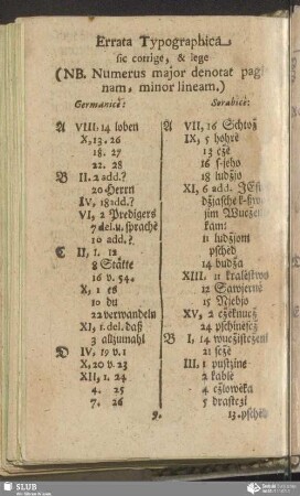 Errata Typographica sic corrige, & lege