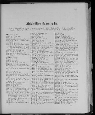 Alphabetisches Namenregister.