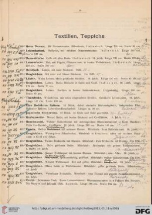 Textilien, Teppiche (Nr. 388-420)
