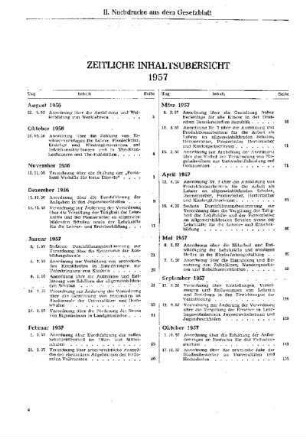 Zeitliche Inhaltsübersicht 1957 : Nachdrucke aus dem Gesetzblatt