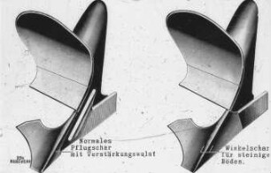 Normales Pflugschar mit Verstärkungswulst;Winkelschar für steinige Böden