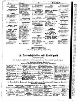 5. Friedrichsfelde mit Karlshorst